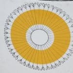 Esteri Tomula Kehäkukka