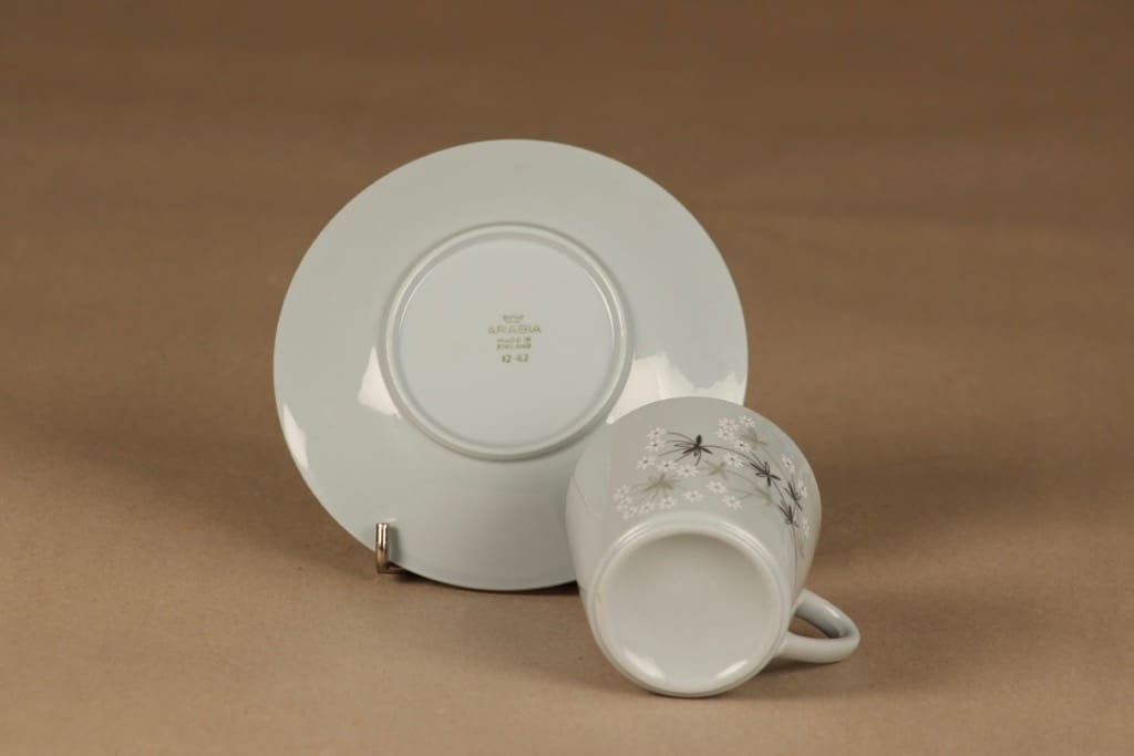 Arabia Lumikukka kahvikuppi ja lautaset(2), sininen, suunnittelija Raija Uosikkinen, kuva 4